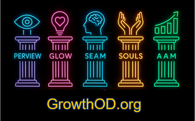 How Does PERVIEW and Vujade fit together