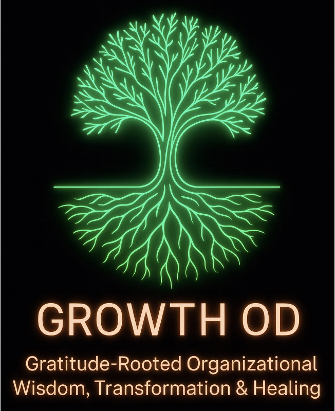 GrowthOD Book by David Boje and Olivia Parr-Rud on
          Narrative Coaching & Transformation